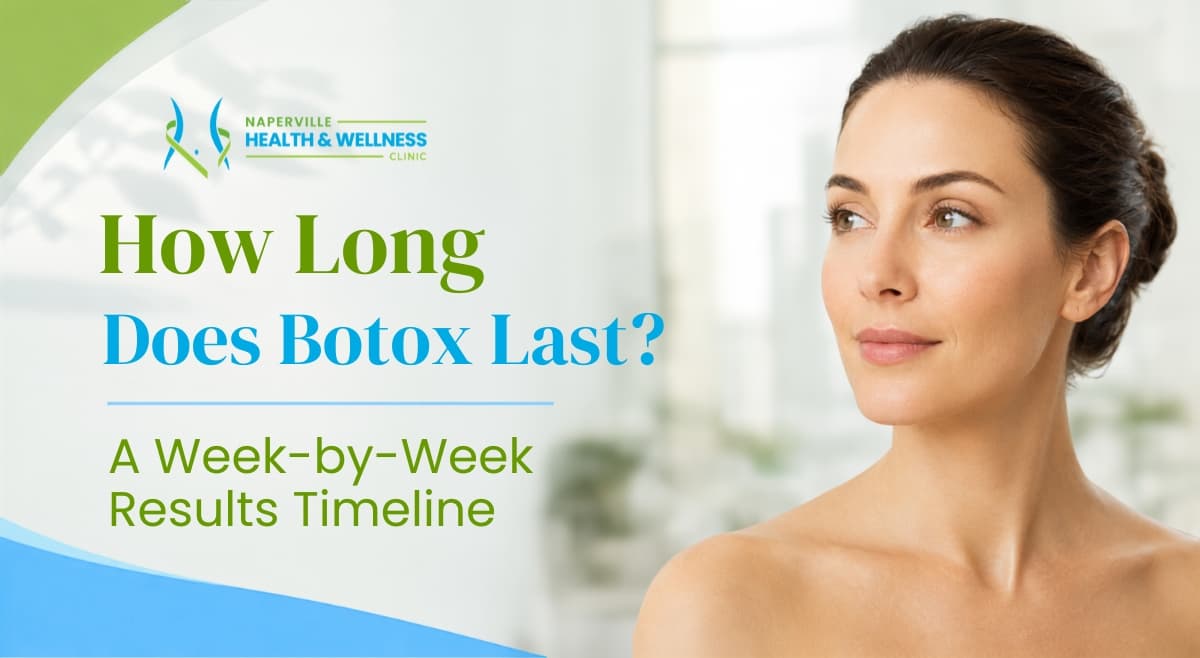 Naperville Health & Wellness Clinic banner titled "How Long Does Botox Last? A Week-by-Week Results Timeline," featuring a woman with smooth, line-free skin.