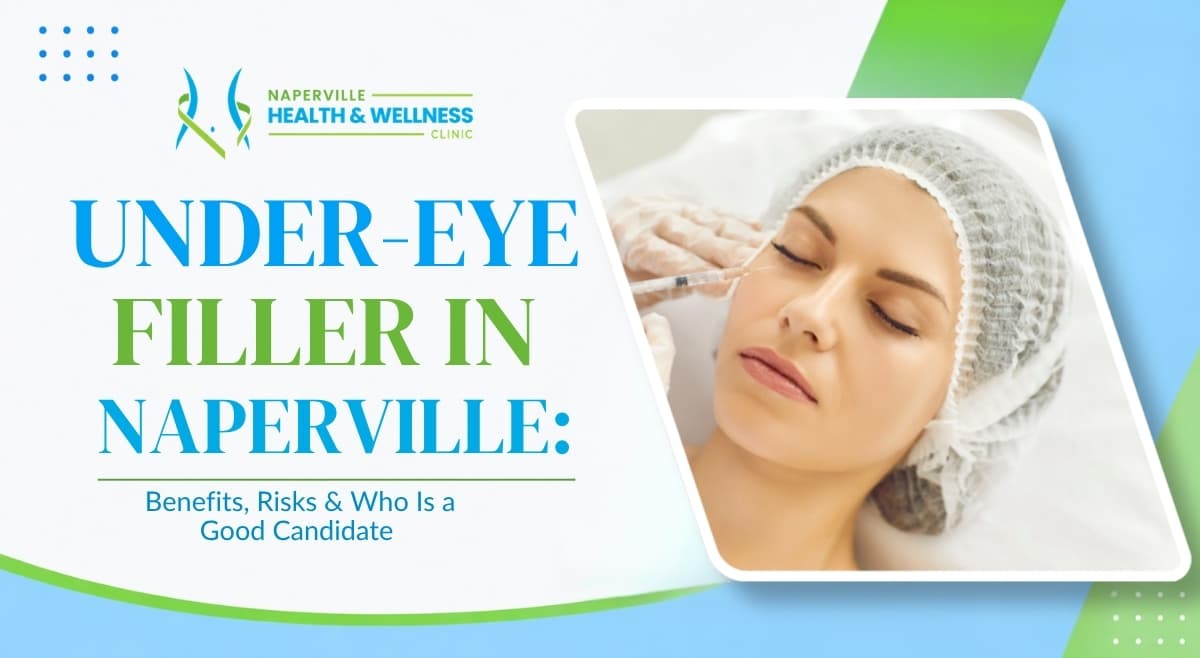 Naperville Health & Wellness Clinic blog graphic showing a woman receiving an under-eye filler injection near her tear trough